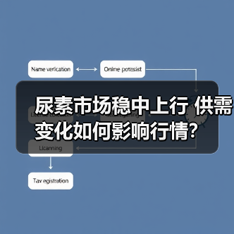 尿素市场稳中上行 供需变化如何影响行情?(图1) 尿素市场稳中上行 供需变化如何影响行情?(图1)