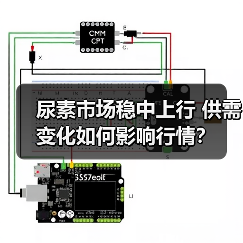 尿素市场稳中上行 供需变化如何影响行情?(图3) 尿素市场稳中上行 供需变化如何影响行情?(图3)