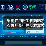 果树专用微生物菌肥怎么选?益生元助农高效种植(图4) 果树专用微生物菌肥怎么选?益生元助农高效种植(图4)