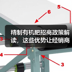 精制有机肥招商政策解读,这些优势让经销商倍感安心(图3) 精制有机肥招商政策解读,这些优势让经销商倍感安心(图3)