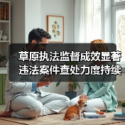 草原执法监督成效显著 违法案件查处力度持续提升(图2) 草原执法监督成效显著 违法案件查处力度持续提升(图2)