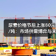 尿素价格节后上涨80元/吨:市场供需博弈与未来趋势解析(图4) 尿素价格节后上涨80元/吨:市场供需博弈与未来趋势解析(图4)