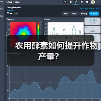 农用酵素如何提升作物产量？（图4）