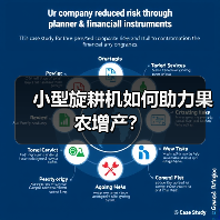 小型旋耕机如何助力果农增产?(图1) 小型旋耕机如何助力果农增产?(图1)