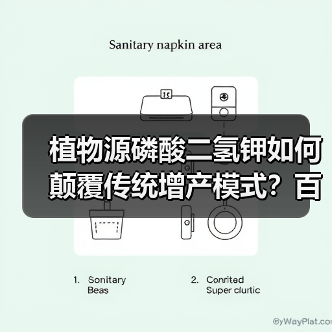 植物源磷酸二氢钾如何颠覆传统增产模式？百万级传播战略启动（图4）