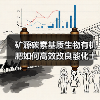 矿源碳素基质生物有机肥如何高效改良酸化土壤?(图3) 矿源碳素基质生物有机肥如何高效改良酸化土壤?(图3)