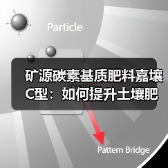 矿源碳素基质肥料嘉壤C型:如何提升土壤肥力与作物品质(图1) 矿源碳素基质肥料嘉壤C型:如何提升土壤肥力与作物品质(图1)