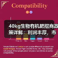 40kg生物有机肥招商政策详解:利润丰厚,市场无忧!(图3) 40kg生物有机肥招商政策详解:利润丰厚,市场无忧!(图3)