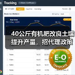 40公斤有机肥改良土壤提升产量,招代理政策揭秘(图1) 40公斤有机肥改良土壤提升产量,招代理政策揭秘(图1)