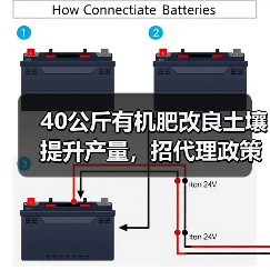 40公斤有机肥改良土壤提升产量,招代理政策揭秘(图4) 40公斤有机肥改良土壤提升产量,招代理政策揭秘(图4)