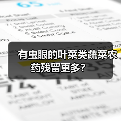 有虫眼的叶菜类蔬菜农药残留更多？（图2）