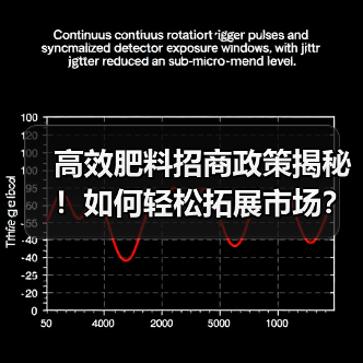 高效肥料招商政策揭秘！如何轻松拓展市场？