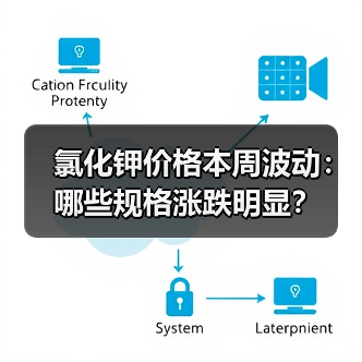 氯化钾价格本周波动:哪些规格涨跌明显?(图3) 氯化钾价格本周波动:哪些规格涨跌明显?(图3)