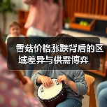 香菇价格涨跌背后的区域差异与供需博弈(图1) 香菇价格涨跌背后的区域差异与供需博弈(图1)