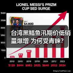 台湾黑鲳鱼汛期价低销量爆增 为何受青睐?(图1) 台湾黑鲳鱼汛期价低销量爆增 为何受青睐?(图1)