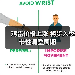 鸡蛋价格上涨 将步入季节性调整周期（图4）
