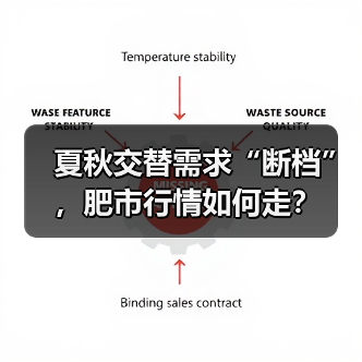 夏秋交替需求“断档”,肥市行情如何走?(图4) 夏秋交替需求“断档”,肥市行情如何走?(图4)