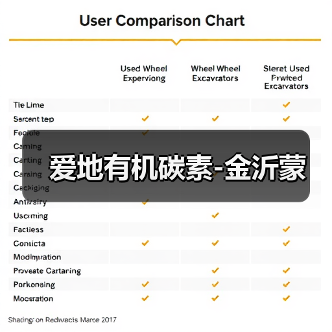 爱地有机碳素-金沂蒙(图1) 爱地有机碳素-金沂蒙(图1)