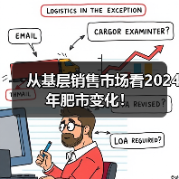 从基层销售市场看2024年肥市变化!(图4) 从基层销售市场看2024年肥市变化!(图4)