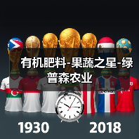 有机肥料-果蔬之星-绿普森农业(图2) 有机肥料-果蔬之星-绿普森农业(图2)