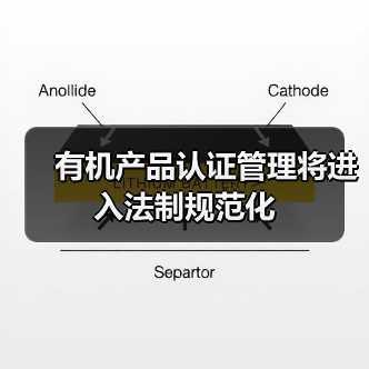 有机产品认证管理将进入法制规范化(图1) 有机产品认证管理将进入法制规范化(图1)