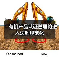 有机产品认证管理将进入法制规范化(图2) 有机产品认证管理将进入法制规范化(图2)