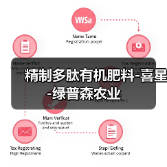精制多肽有机肥料-喜星-绿普森农业(图1) 精制多肽有机肥料-喜星-绿普森农业(图1)