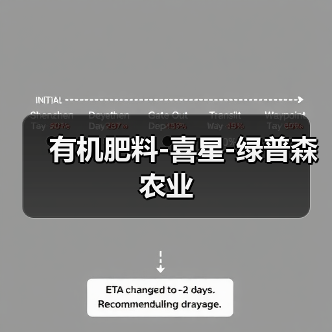 有机肥料-喜星-绿普森农业(图2) 有机肥料-喜星-绿普森农业(图2)