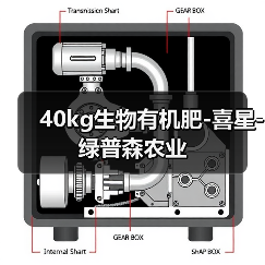 40kg生物有机肥-喜星-绿普森农业(图1) 40kg生物有机肥-喜星-绿普森农业(图1)