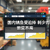 国内鲳鱼受追捧 刺少肉嫩营养高（图4）