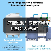 产能过剩!尿素下半年价格会大跌吗?(图2) 产能过剩!尿素下半年价格会大跌吗?(图2)