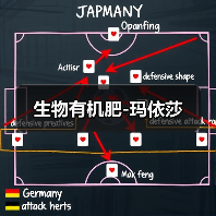 生物有机肥-玛依莎(图1) 生物有机肥-玛依莎(图1)