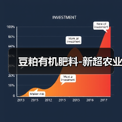 豆粕有机肥料-新超农业(图1) 豆粕有机肥料-新超农业(图1)