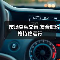 市场夏秋交替 复合肥价格持稳运行（图1）