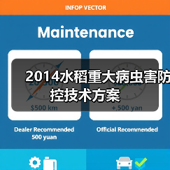 2014水稻重大病虫害防控技术方案(图1) 2014水稻重大病虫害防控技术方案(图1)