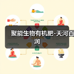 聚能生物有机肥-天河百润(图2) 聚能生物有机肥-天河百润(图2)