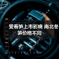 受春笋上市影响 南北冬笋价格不同（图1）