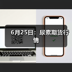 6月25日:尿素期货行情(图3) 6月25日:尿素期货行情(图3)