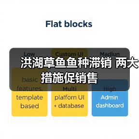 洪湖草鱼鱼种滞销 两大措施促销售(图4) 洪湖草鱼鱼种滞销 两大措施促销售(图4)