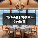 国内钾讯 | 价格坚挺,等待新价(图1) 国内钾讯 | 价格坚挺,等待新价(图1)