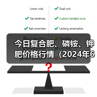 今日复合肥、磷铵、钾肥价格行情(2024年6月24日)(图1) 今日复合肥、磷铵、钾肥价格行情(2024年6月24日)(图1)