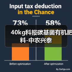 40kg科报碳基菌有机肥料-中农兴泰（图1）