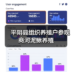 平阴县组织养殖户参观商河泥鳅养殖(图3) 平阴县组织养殖户参观商河泥鳅养殖(图3)