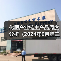 化肥产业链主产品周度分析(2024年6月第三周)(图1) 化肥产业链主产品周度分析(2024年6月第三周)(图1)