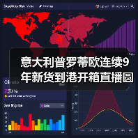 意大利普罗蒂欧连续9年新货到港开箱直播圆满举行（图3）