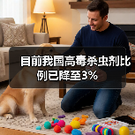 目前我国高毒杀虫剂比例已降至3%(图3) 目前我国高毒杀虫剂比例已降至3%(图3)
