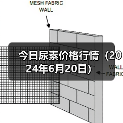 今日尿素价格行情(2024年6月20日)(图2) 今日尿素价格行情(2024年6月20日)(图2)