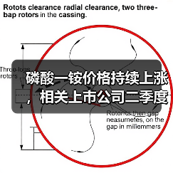 磷酸一铵价格持续上涨，相关上市公司二季度业绩可期！（图1）