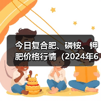 今日复合肥、磷铵、钾肥价格行情(2024年6月19日)(图1) 今日复合肥、磷铵、钾肥价格行情(2024年6月19日)(图1)