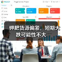 钾肥货源偏紧,短期大跌可能性不大(图1) 钾肥货源偏紧,短期大跌可能性不大(图1)